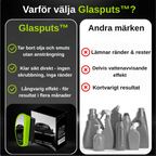 biltvätt